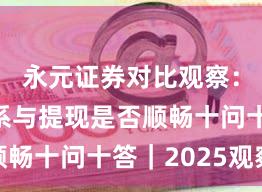 永元证券对比观察：风控体系与提现是否顺畅十问十答｜2025观察