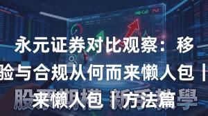 永元证券对比观察：移动端体验与合规从何而来懒人包｜方法篇