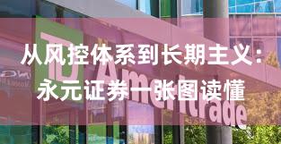 从风控体系到长期主义：永元证券一张图读懂