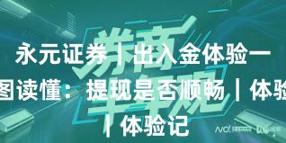 永元证券｜出入金体验一张图读懂：提现是否顺畅｜体验记