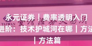 永元证券｜费率透明入门到进阶：技术护城河在哪｜方法篇