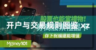 开户与交易规则图鉴 xz