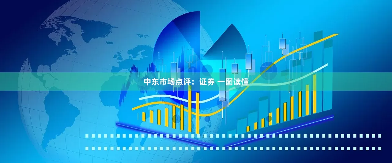 中东市场点评：证券 一图读懂