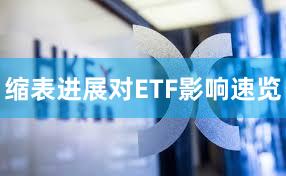 缩表进展对ETF影响速览