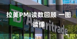 拉美PMI读数回顾 一图读懂