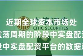 近期全球资本市场处于宽幅震荡周期的阶段中实盘配资平台的数据观