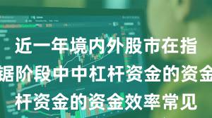 近一年境内外股市在指数反复拉锯阶段中中杠杆资金的资金效率常见