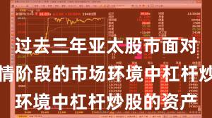 过去三年亚太股市面对结构性行情阶段的市场环境中杠杆炒股的资产