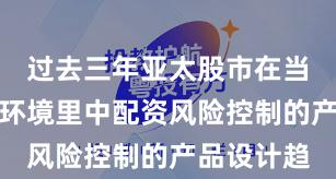 过去三年亚太股市在当前震荡市环境里中配资风险控制的产品设计趋