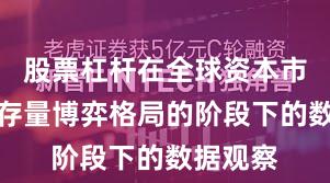 股票杠杆在全球资本市场处于存量博弈格局的阶段下的数据观察
