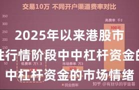 2025年以来港股市场在结构性行情阶段中中杠杆资金的市场情绪
