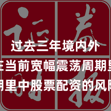 过去三年境内外股市在当前宽幅震荡周期里中股票配资的风险管理实
